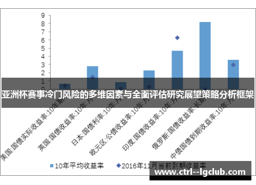 亚洲杯赛事冷门风险的多维因素与全面评估研究展望策略分析框架 亚洲杯赛事冷门风险的多维因素与全面评估研究展望策略分析框架
